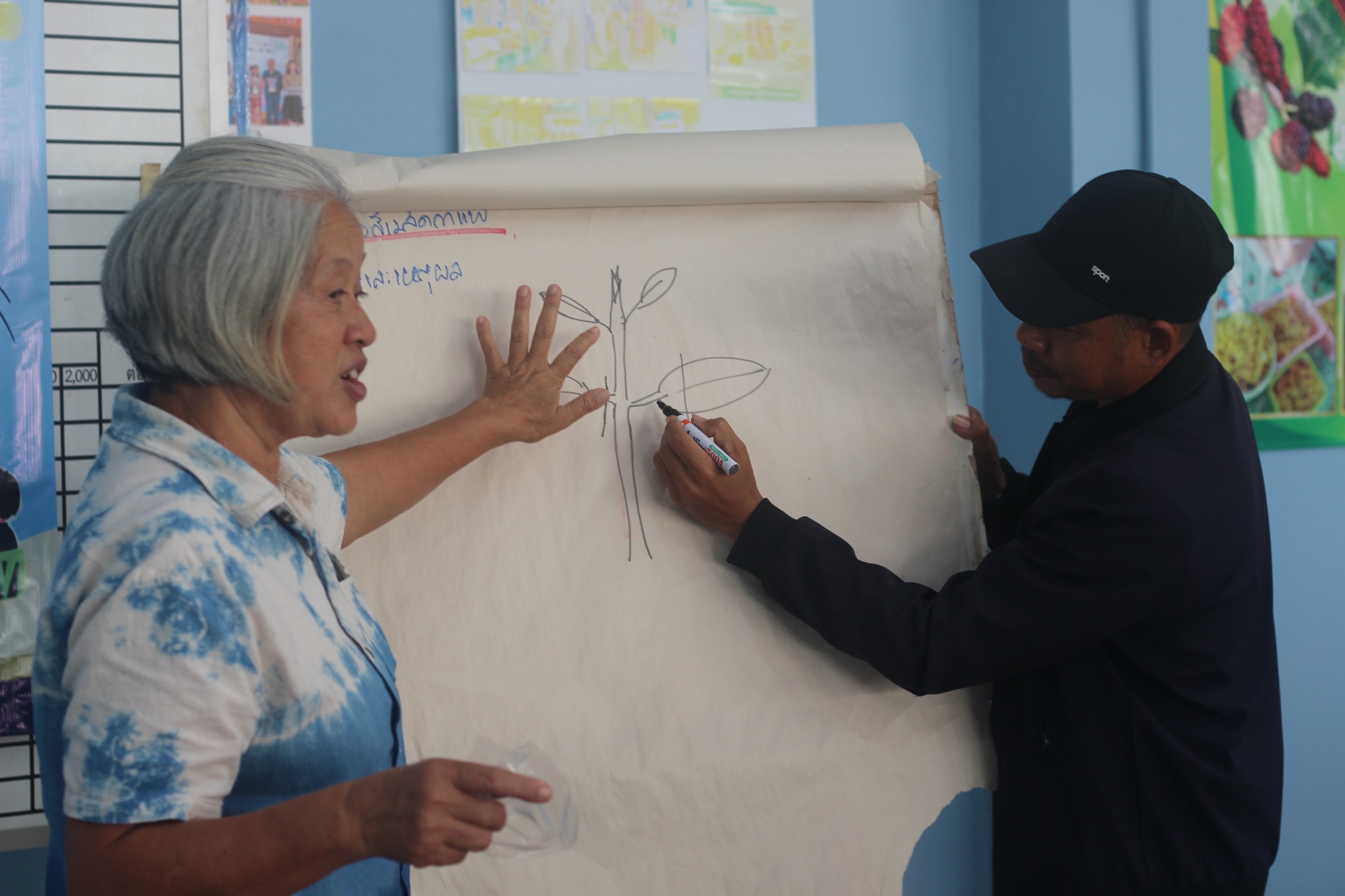 title - วันอังคารที่ 16 ธันวาคม พ.ศ. 2568 นายนิกร ไพริน ปฏิรูปที่ดินจังหวัดชุมพร มอบหมายให้ นางสาวเกศินี บุญสม นักวิชาการปฏิรูปที่ดินชำนาญการ จัดฝึกอบรมเกษตรกรโครงการส่งเสริมและพัฒนาอาชีพเพื่อแก้ไขปัญหาที่ดินทำกินของเกษตรกร กิจกรรมส่งเสริมและพัฒนาอาชีพเพื่อแก้ไขปัญหาที่ดินทำกินของเกษตรกร ปีงบประมาณ พ.ศ. 2569 หลักสูตรที่ 1 การจัดทำและสรุปทบทวนแผนชุมชน